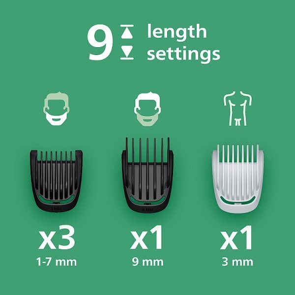 Philips Series 3000 All-In-One Trimmer Multigroom Mg3935/15