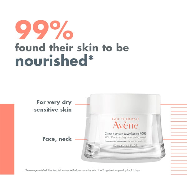 Avène Rich Revitalizing Nourishing Cream Dry Skin 50ml