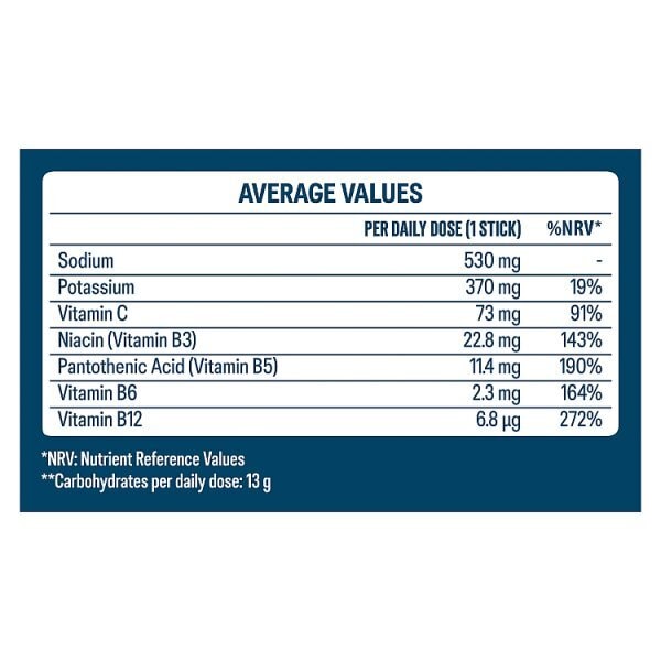 Liquid Iv Electrolyte Powder Mix Passion Fruit X6