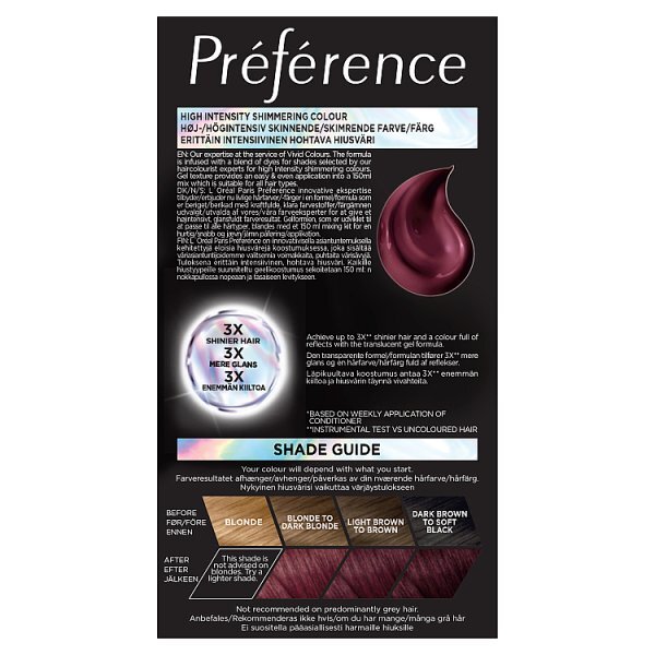 Preference Vivids (Colorista) Hair Dye Violet 5.26