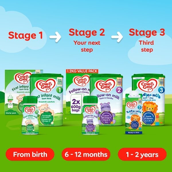 Cow & Gate 1 First Baby Milk Formula Liquid from Birth 1L