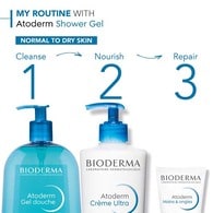 Bioderma Atoderm Body Wash Normal Sensitive Skin 1L