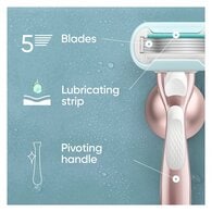 Venus Deluxe Smooth Sensitive Rosegold Razor - 1 Blade