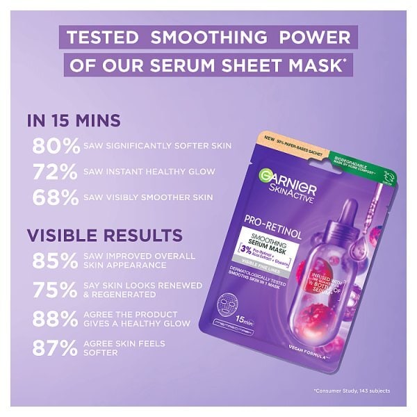 Garnier Pro Retinol Smoothing Serum Sheet Mask for Renewed Skin