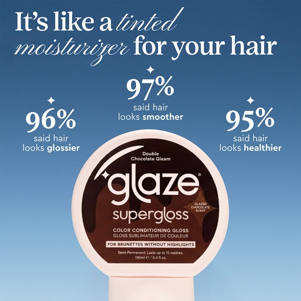 Glaze Super Gloss Chocolate Fudge Brownie 190Ml
