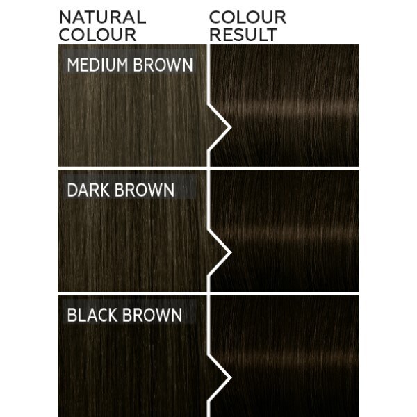 Schwarzkopf Color Expert 4.0 Dark Brown Hair Dye