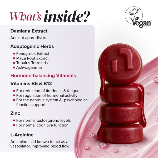Novomins Turn Me On Gummies 60s