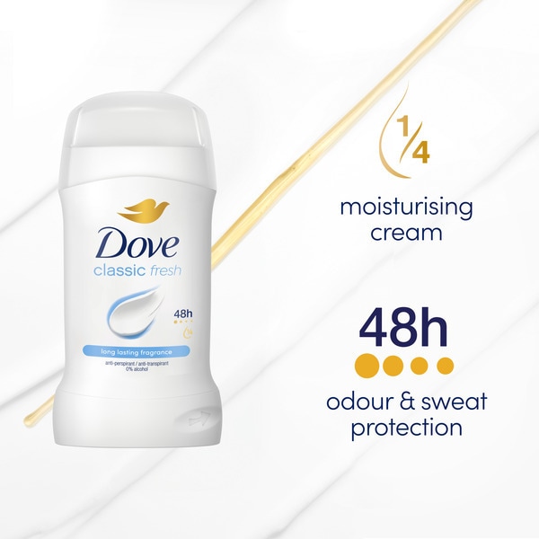 Dove Classic Fresh Anti-Perspirant Cream 50 ml