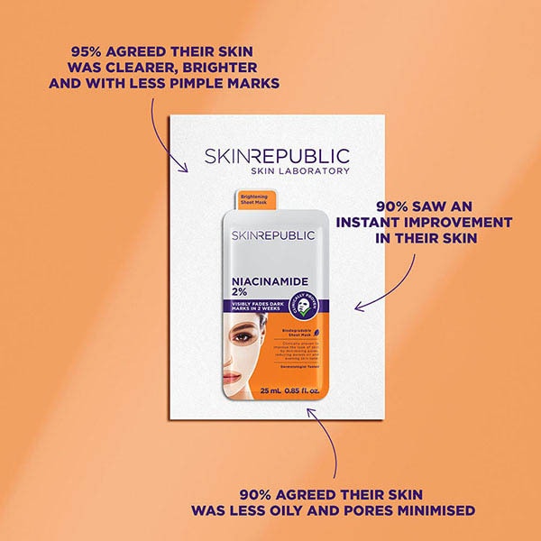 Skin Republic Niacinamide 2% Face Sheet Mask