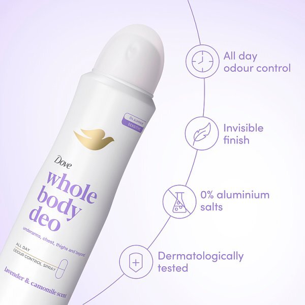 Dove Lavender Whole Body Deodorant Spray 150ml