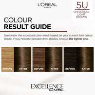 Excellence Crème Universal Nudes 5U Brunette Hair Dye