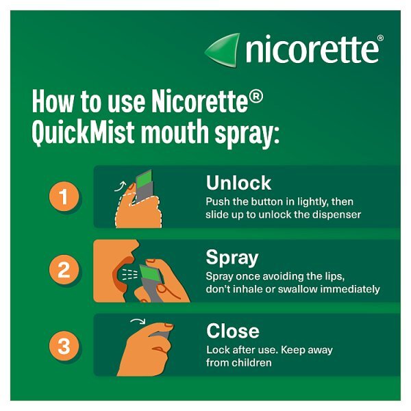 Nicorette Quickmist Spearmint 1Mg/Spray Mouthspray