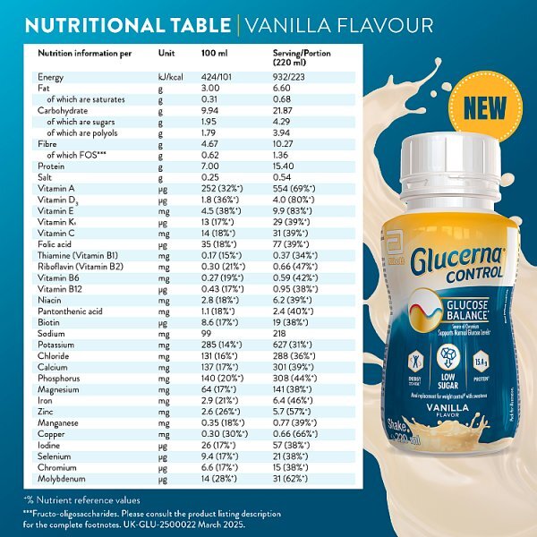 Glucerna Control Vanilla Flavour 220Ml
