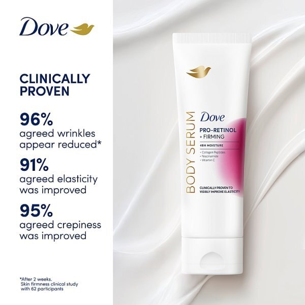 Dove Body Serum Lotion Pro Retinol+ Firming for Surface Renewing 200ml