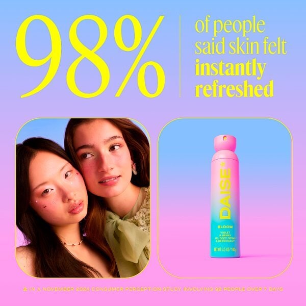 Daise All Body Spray & Deodorant Bloom Violet & Berry 120 Ml