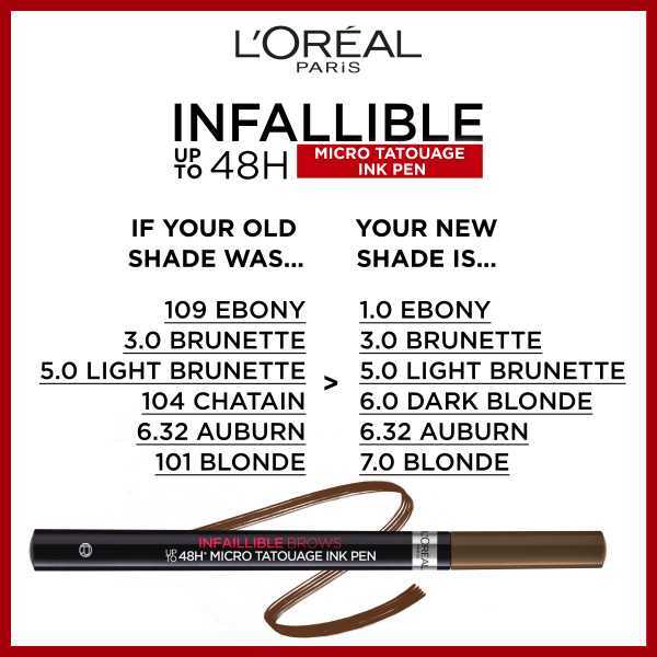 L'Oreal Paris Infallible Brows 48H Ink Pen 6.32 Auburn