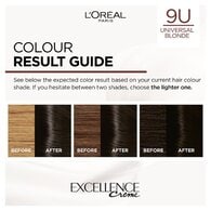 Excellence Crème Universal Nudes 9U Blonde Hair Dye