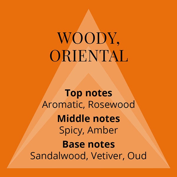 Perfumer's Choice No.10 Mojo Eau de Parfum 83ml