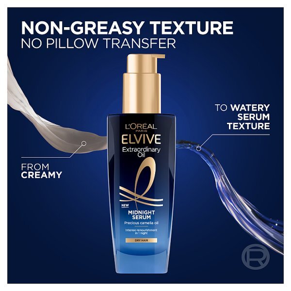 L'Oréal Paris Elvive Midnight Serum