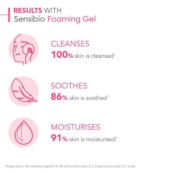 Bioderma Sensibio Soothing Face Wash Sensitive Skin 200Ml