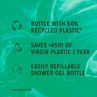 Radox Mineral Therapy Feel Refreshed Shower Gel 675 ml