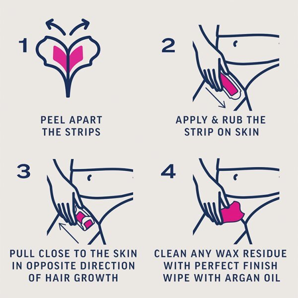 Veet Expert Wax Strips Bikini & Underarm Sensitive 16s