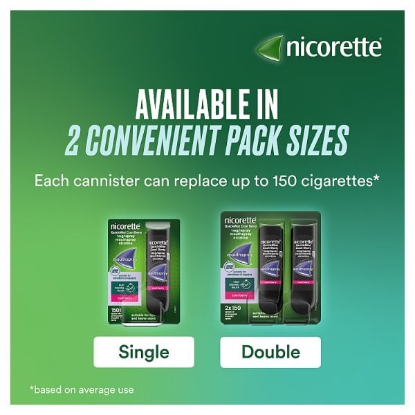 Nicorette® QuickMist Berry 1mg Mouthspray (Stop Smoking)