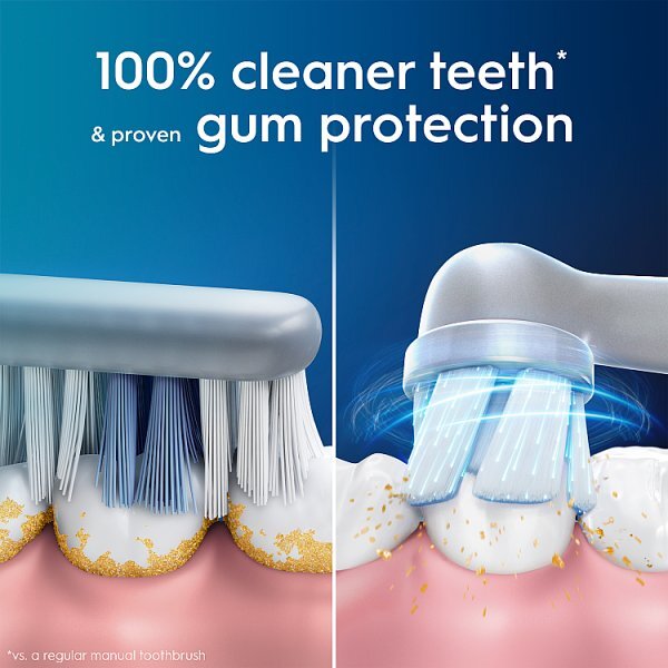 Oral-B iO3 Blush Pink Electric Toothbrush + Travel Case