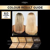 Preference Infinia 8 California Natural Mid Blonde Hair Dye