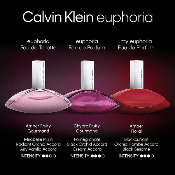 Calvin Klein Euphoria Eau de Parfum For Women 160ml