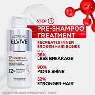 L'Oréal Paris Elvive Bond Repair Pre-Shampoo Treatment 200ml