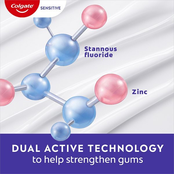 Colgate Sensitive + Gum Strength Toothpaste 75Ml