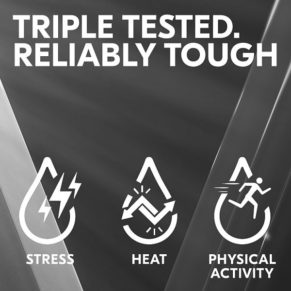 Sure Men Maximum Protection Cobalt Dry Anti-Perspirant Aerosol 150 ml