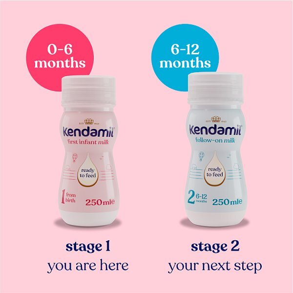 Kendamil First Infant Milk Ready To Feed From Birth 250Ml