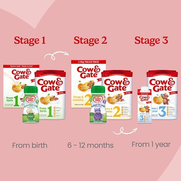 Cow & Gate 2 Follow On Baby Milk Formula 6-12 Mths 200ml