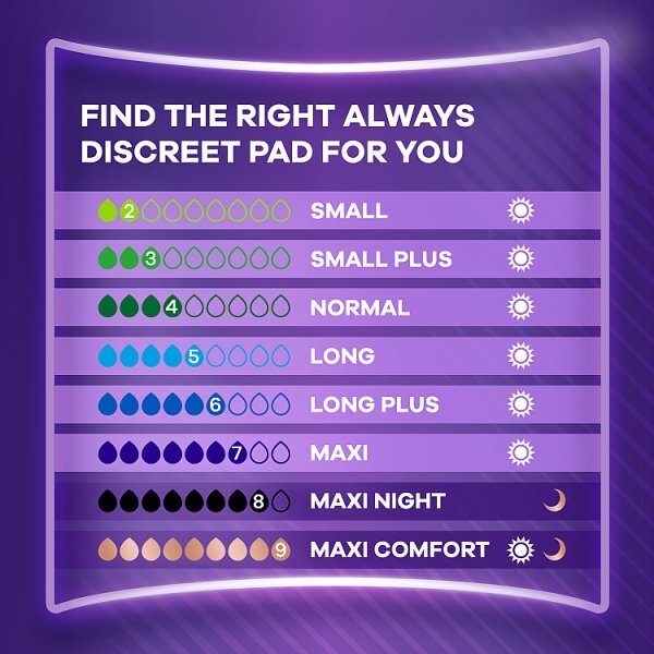 Always Discreet Incontinence Pads Plus Ultimate Night X12