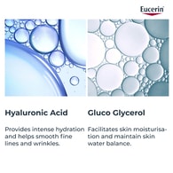 Eucerin Hyaluron Mist Spray for Long Lasting Hydration 150ml