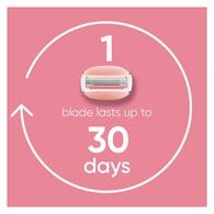 Venus Comfortglide Spa Breeze Razor Blades x4