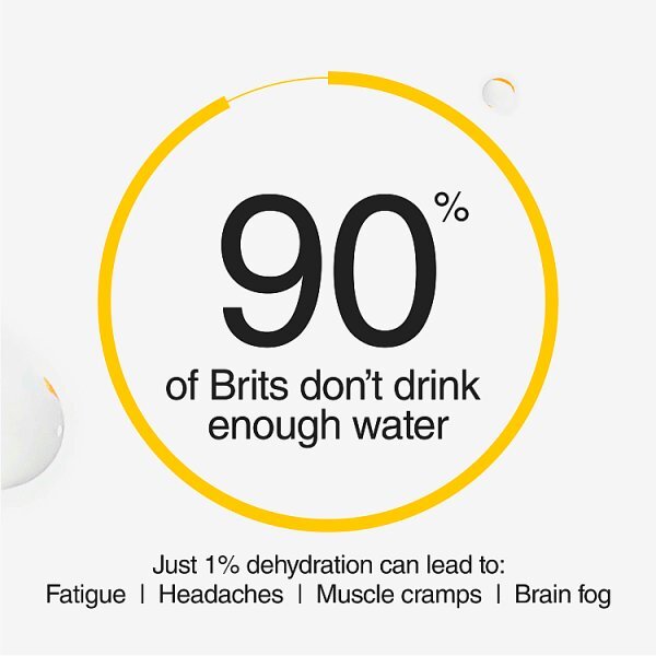 Phizz Orange 3-In-1 Hydration, Electrolytes & Vitamins