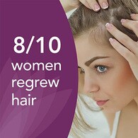 Regaine for Women Scalp Foam Hair Loss & Re-Growth 2x73ml