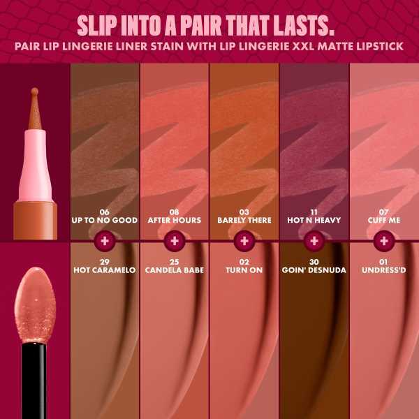 NYX Professional Makeup Lip Lingerie Liner Stain Send Nudes