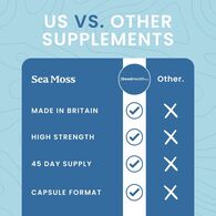 Your Good Health Co Sea Moss Capsules High Strength 3180mg
