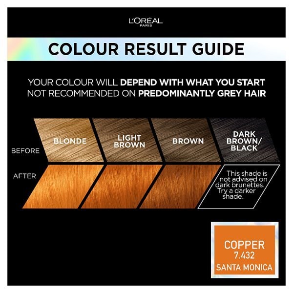 Preference Vivids (Colorista) Hair Dye Copper 7.43