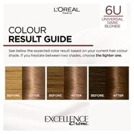 Excellence Crème Universal Nudes 6U Blonde Hair Dye