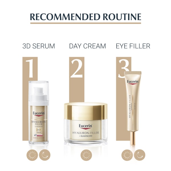 Eucerin Hyaluron-Filler + Elasticity Eye Cream SPF20 15ml