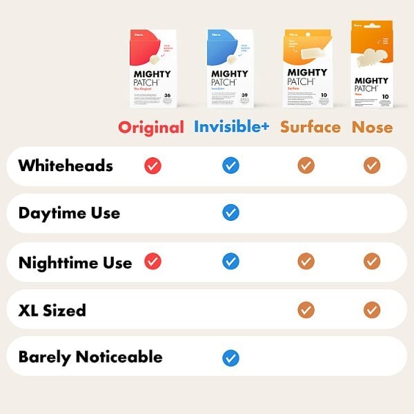 Hero Mighty Patch Nose Hydrocolloid Pimple Patches 10Ct