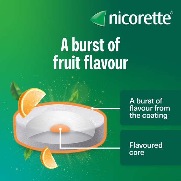 Nicorette Cools 2Mg Fruit Lozenges 80S (Stop Smoking)