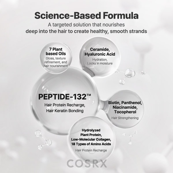 COSRX Peptide 132 Ultra Perfect Hair Bonding Treatment 120ml