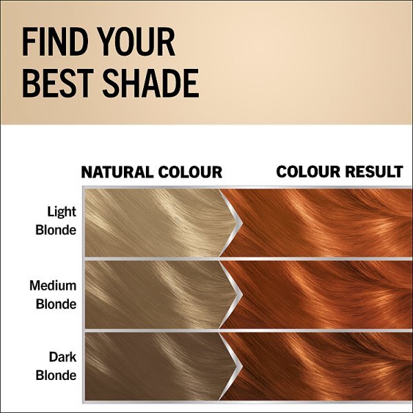 DNR Schwarzkopf Oleo Intense Copper Red Permanent Hair Dye