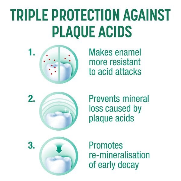 DNR Colgate FluoriGard Alcohol Free Rinse 400ml